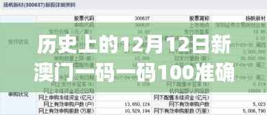 仪态万方 第6页