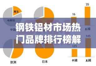 钢铁铝材市场热门品牌排行榜解析，最新排名与行业趋势解读