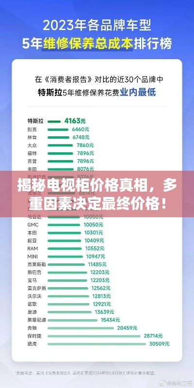 豪门贵胄 第4页